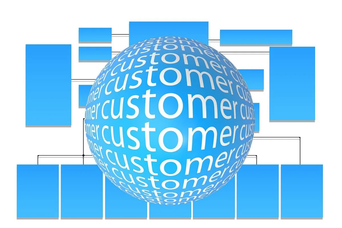 Why CRM Is Important for Your Business